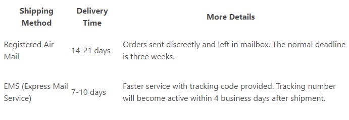 shipping options of trusted tablets